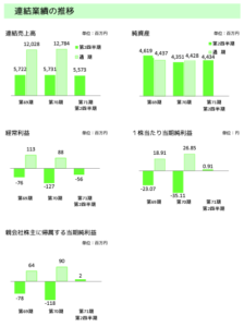 202012_中国工業