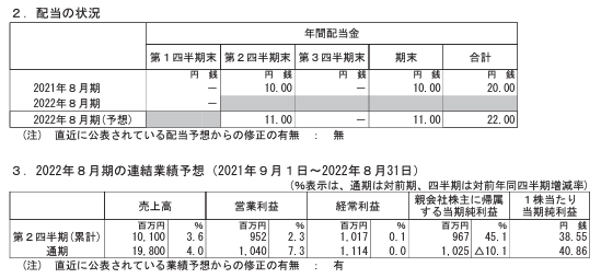 202205_明光ネットワークジャパン