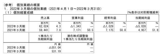 202206_東京鐵鋼
