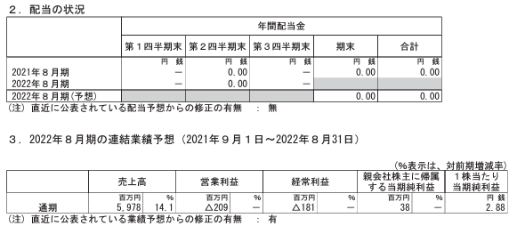 202208_鉄人化計画