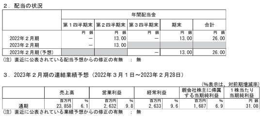 202211_東京個別指導学院