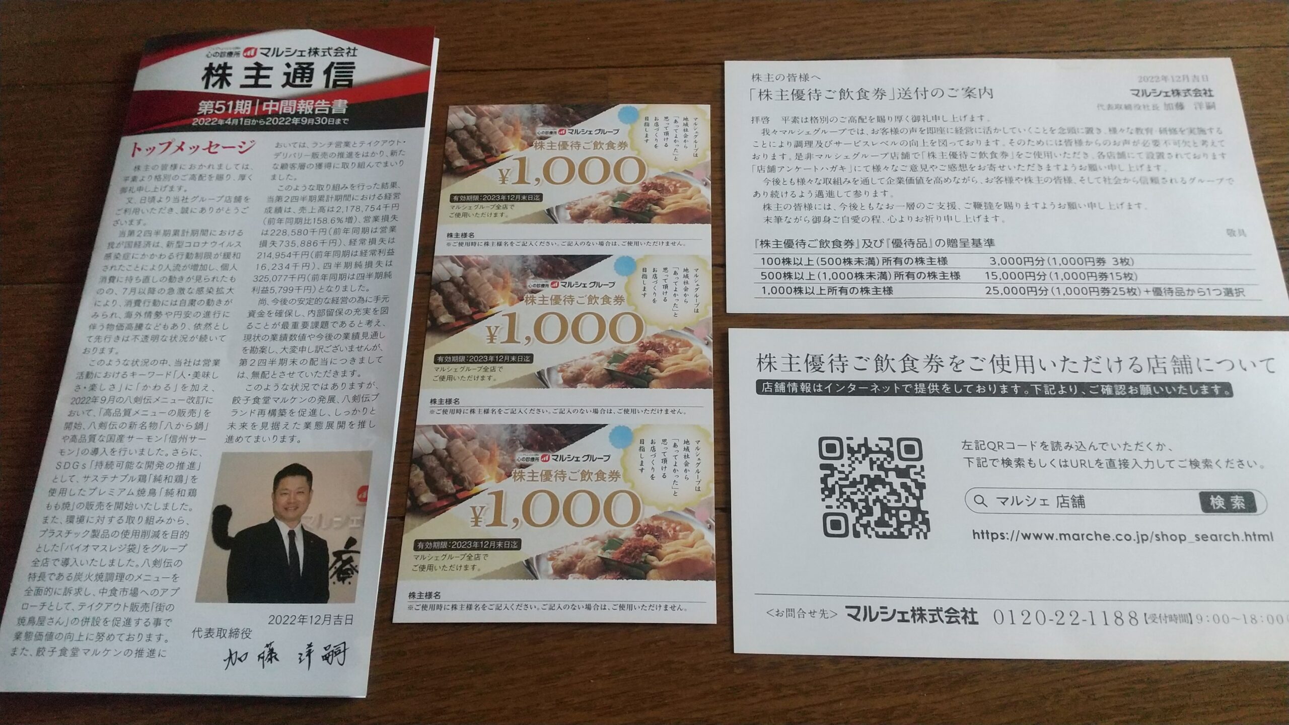 マルシェグループ株主優待飲食券1000円分 リンボ 