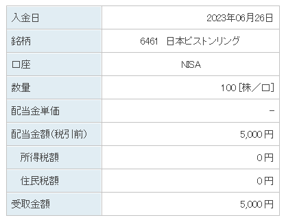 202306_日本ピストンリング