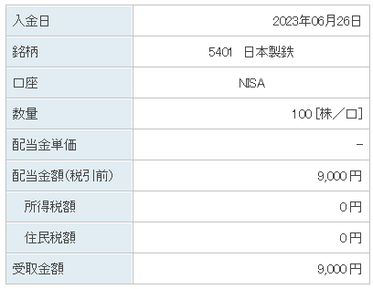 202306_日本製鉄