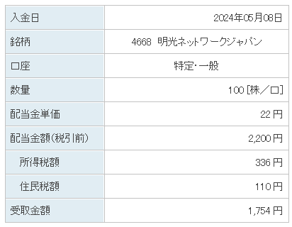 202405_明光ネットワークジャパン
