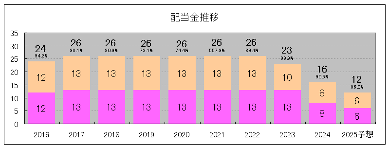 202405_東京個別指導学院