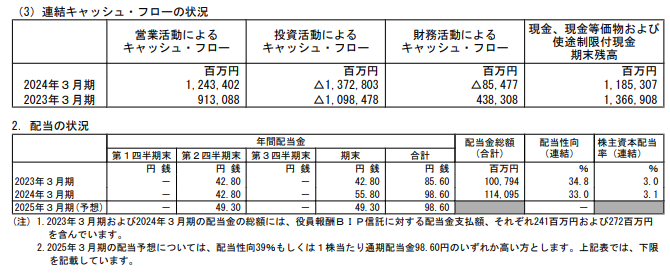 202406_オリックス