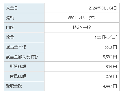 202406_オリックス