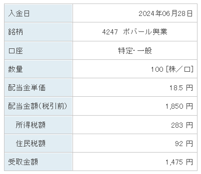 202406_ポバール興業