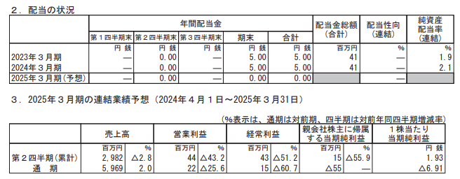 202406_城南進学研究社