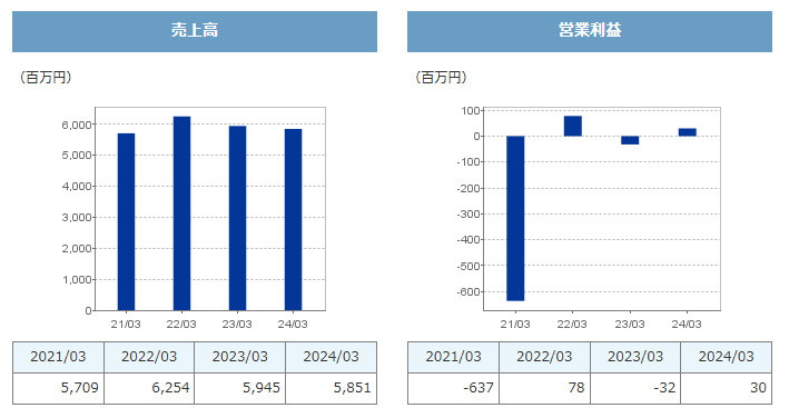 202406_城南進学研究社