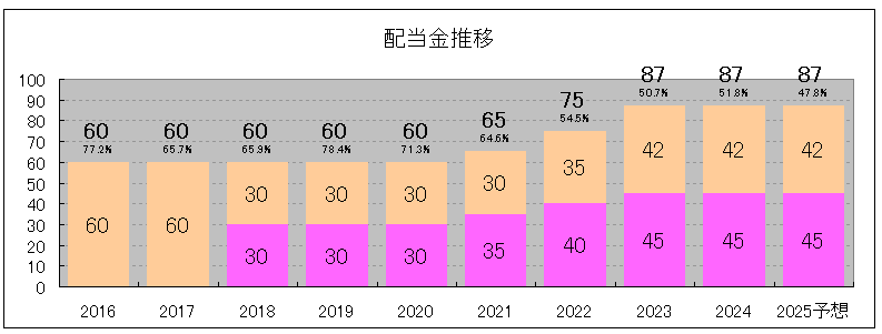 202406_学究社