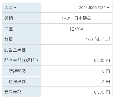 202406_日本製鉄