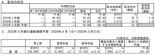 202406_立花エレテック