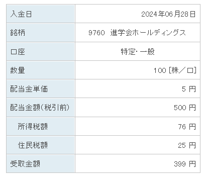 202406_進学会ホールディングス