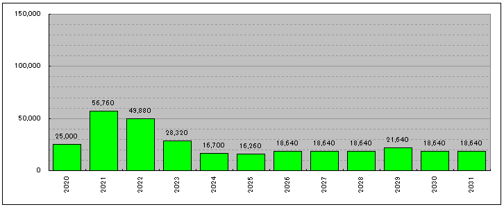 202406_優待券