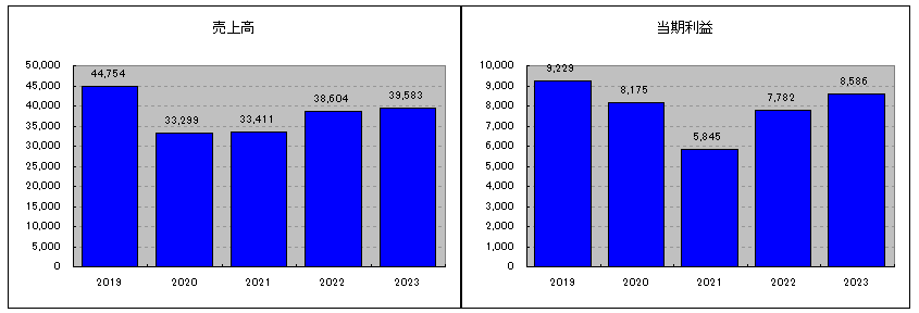 202407_GSK