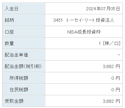 202407_トーセイ・リート投資法人