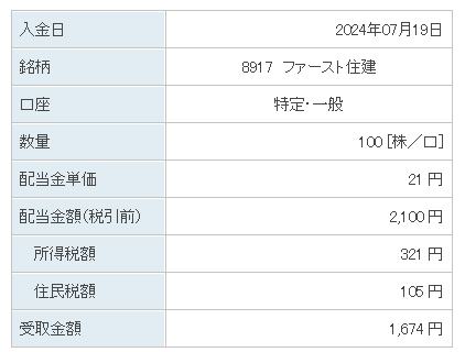 202407_ファースト住建