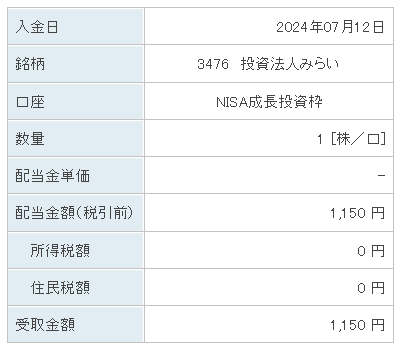 202407_投資法人みらい