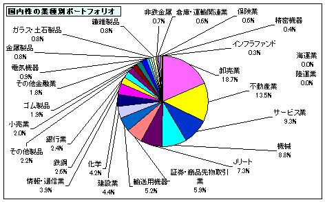 202407_月間報告