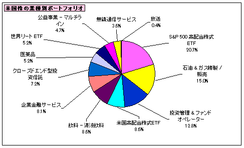 202407_月間報告