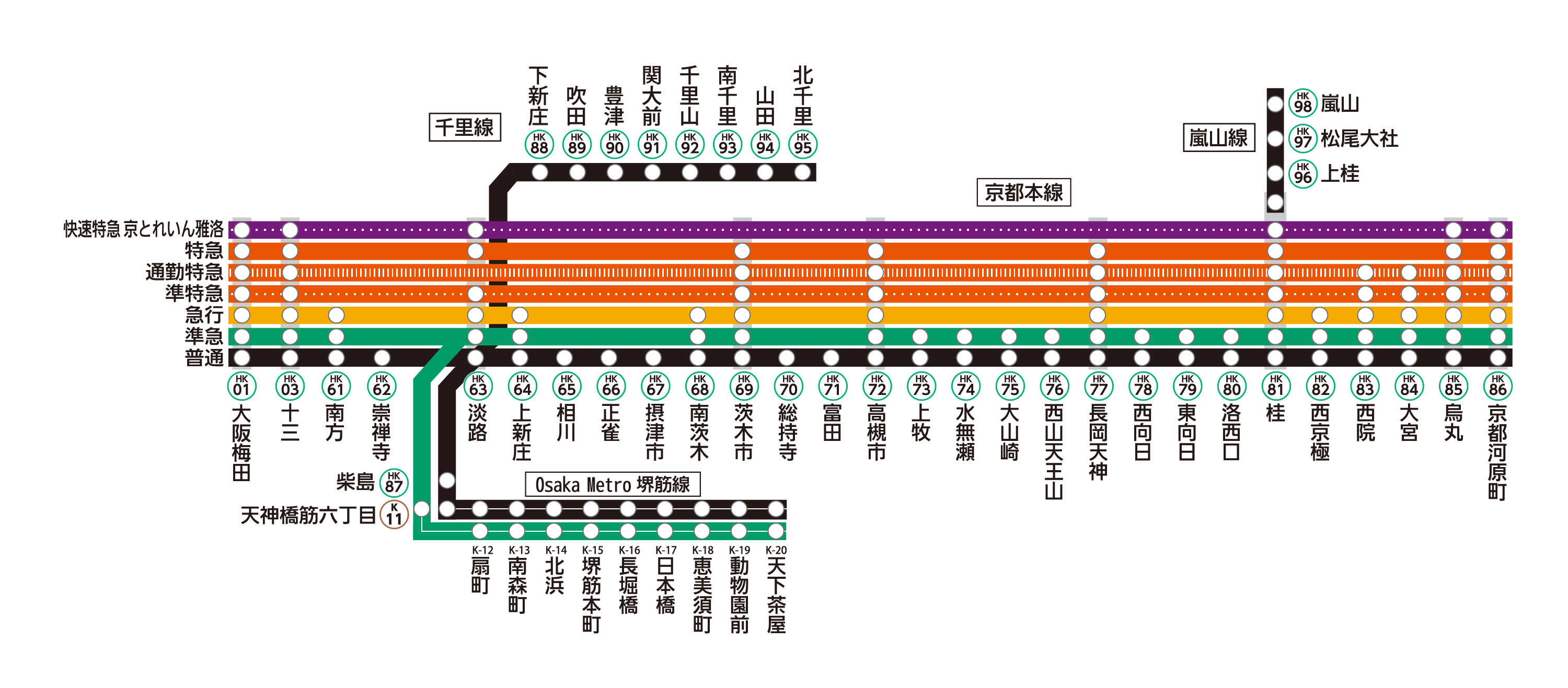 201910_阪急京都線