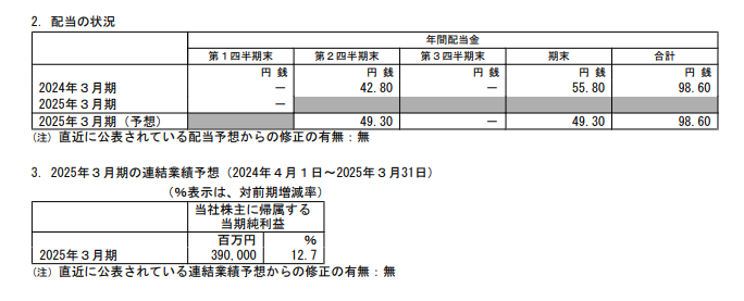 202408_オリックス