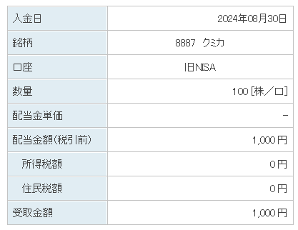 202408_クミカ