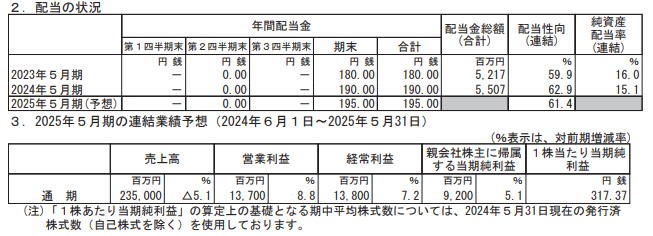 202408_タマホーム