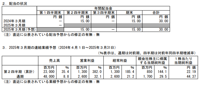 202408_日工