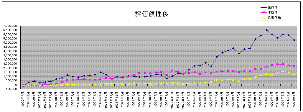 202408_月間報告