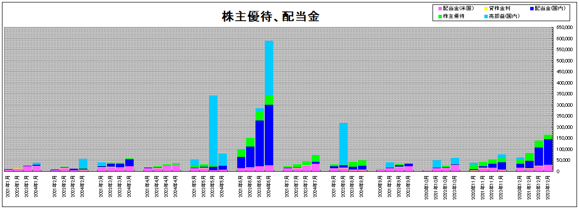 202408_月間報告