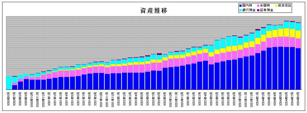 202408_月間報告