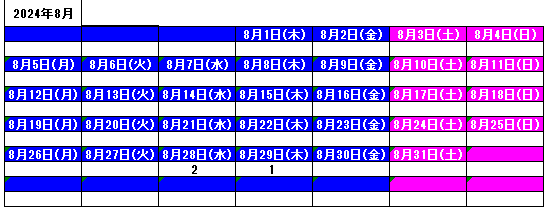 202408_月間報告