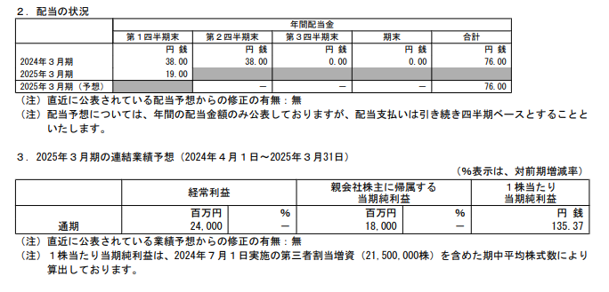 202409_あおぞら銀行