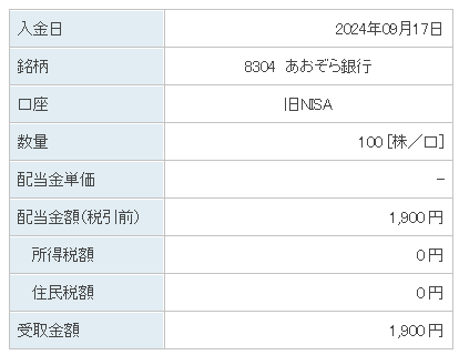 202409_あおぞら銀行