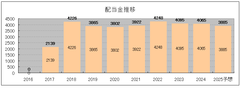 202409_いちごグリーンインフラ投資法人