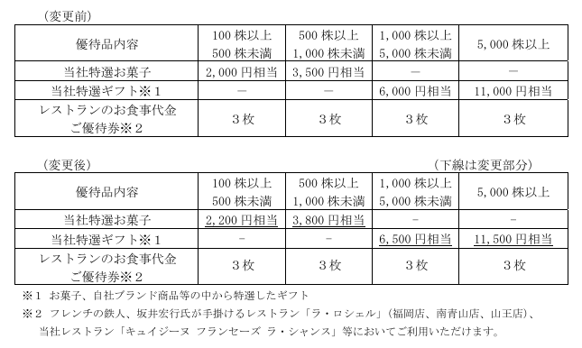 202409_アイ・ケイ・ケイ