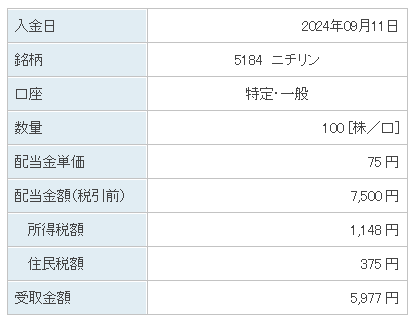 202409_ニチリン