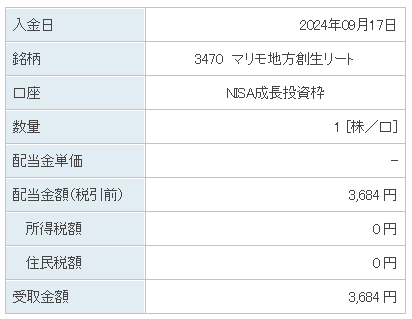 202409_マリモ地方創生リート投資法人