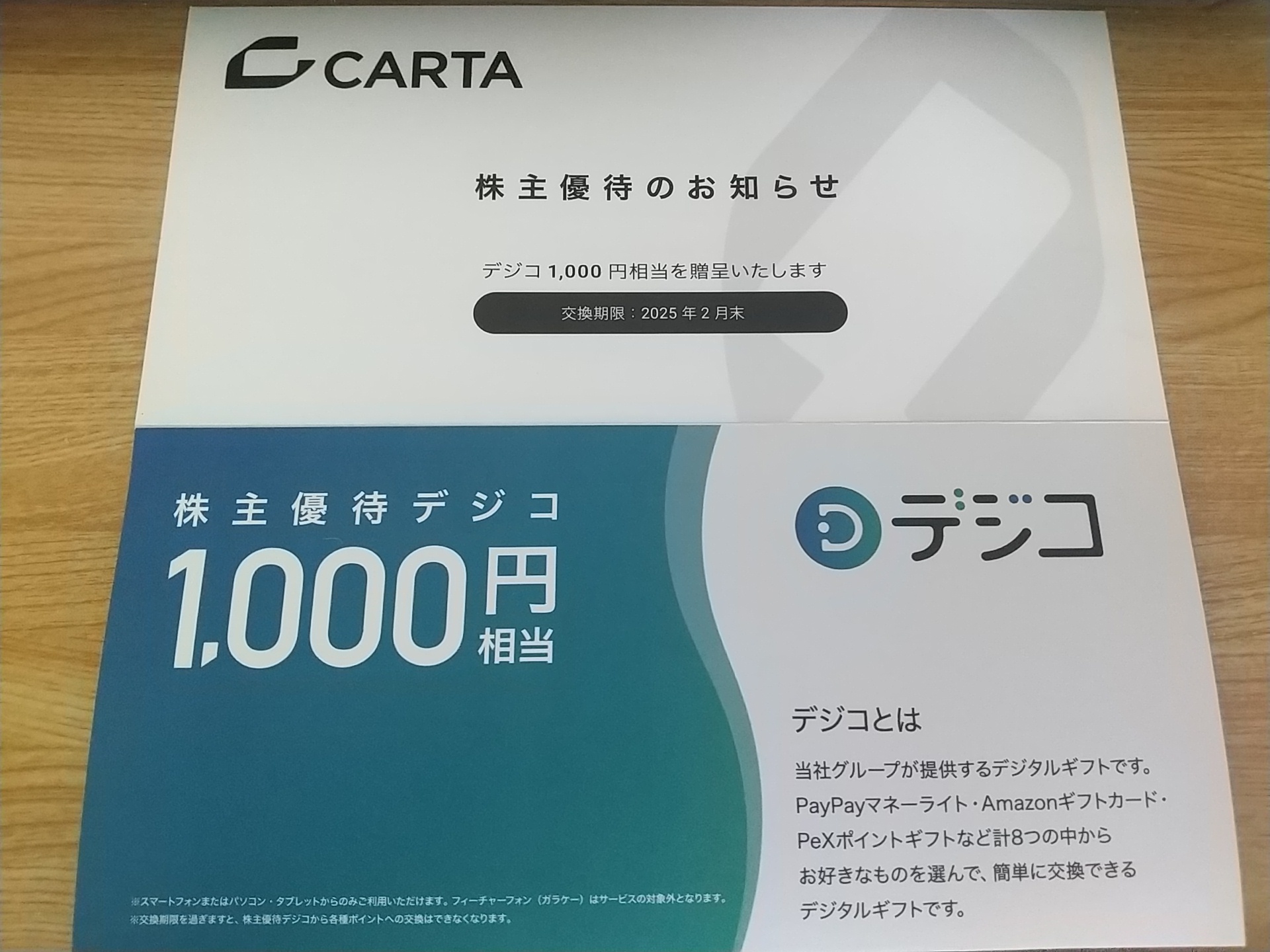 202409_ＣＡＲＴＡＨＯＬＤＩＮＧＳ