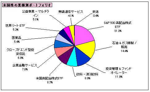 202409_月間報告