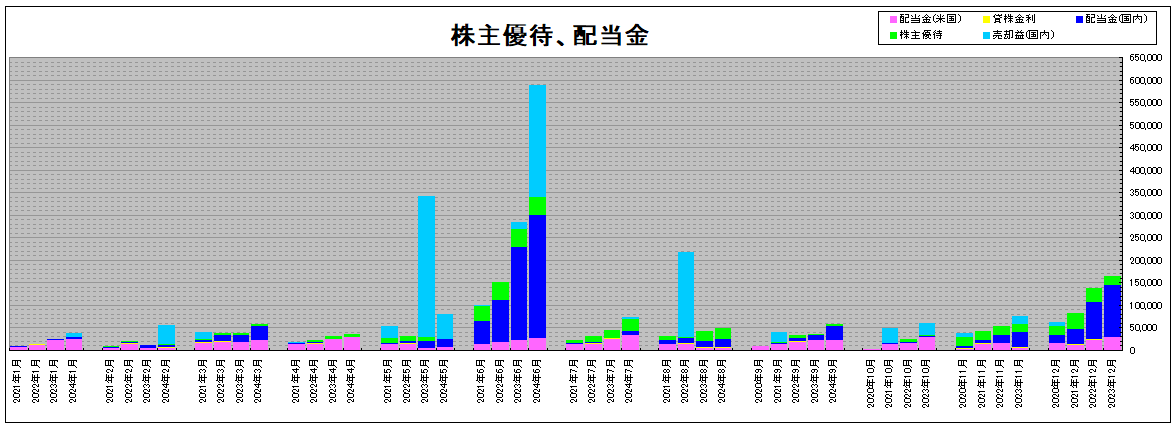 202409_月間報告