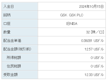 202410_GSK