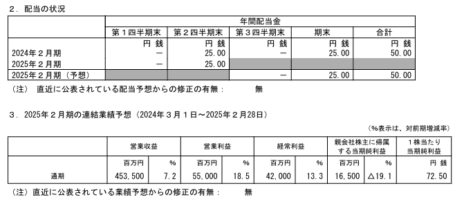 202410_イオンモール