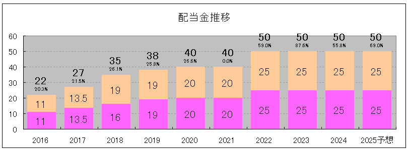 202410_イオンモール