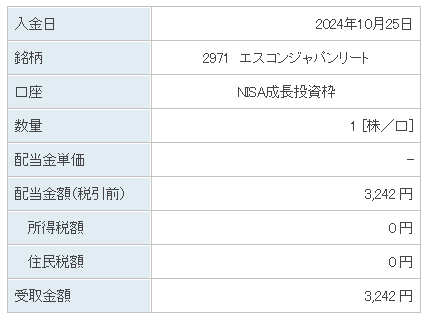 202410_エスコンジャパンリート投資法人