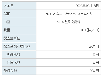 202410_オムニ・プラス・システム・リミ