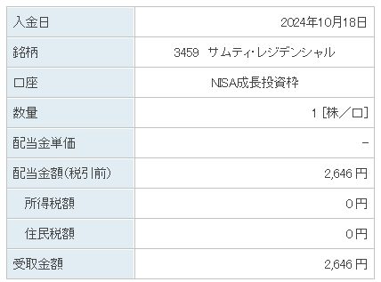 202410_サムティ・レジデンシャル投資